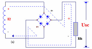 電子電路圖,整流二極管的作用,整流電路