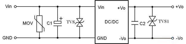 瞬態抑制二極管