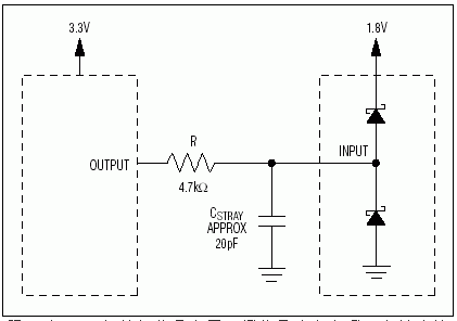 邏輯電平轉(zhuǎn)換