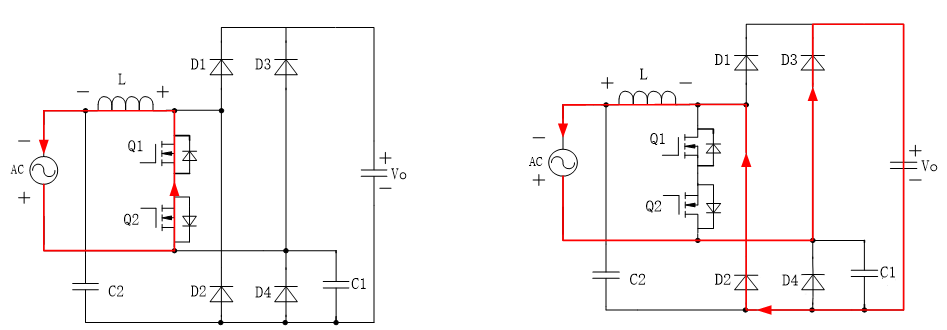 雙向開關(guān)無(wú)橋PFC電路