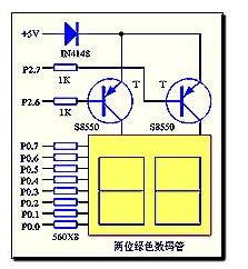 單片機對兩位共陽數(shù)碼管的驅動