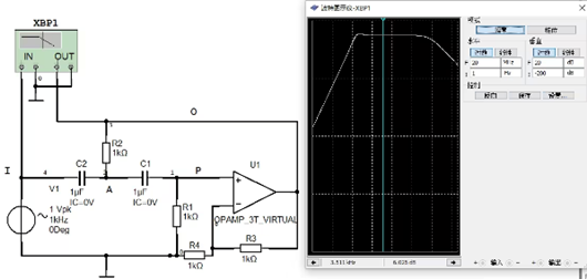 二階高通濾波器電路