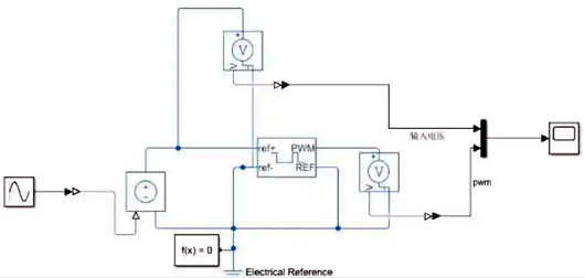 分立式PWM發(fā)生器電路圖